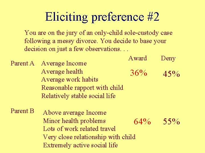 Eliciting preference #2 You are on the jury of an only-child sole-custody case following