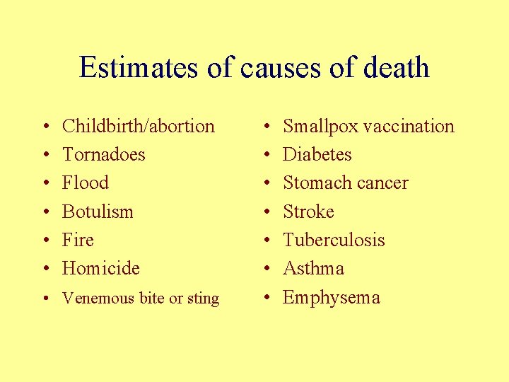 Estimates of causes of death • • • Childbirth/abortion Tornadoes Flood Botulism Fire Homicide