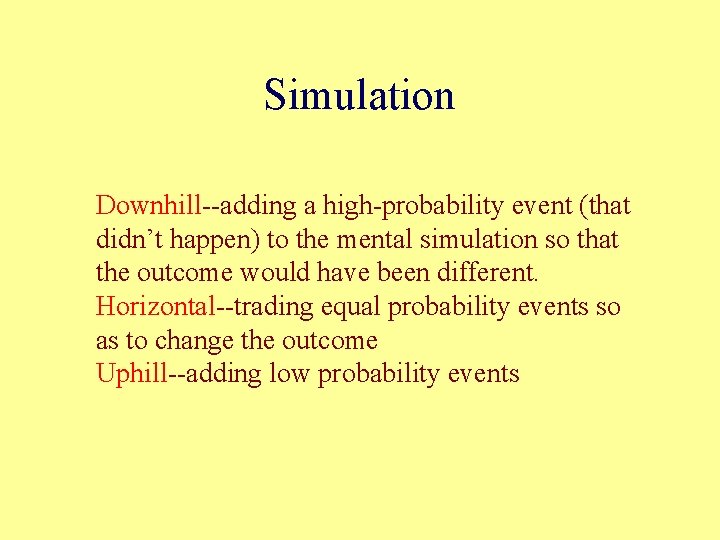 Simulation Downhill--adding a high-probability event (that didn’t happen) to the mental simulation so that