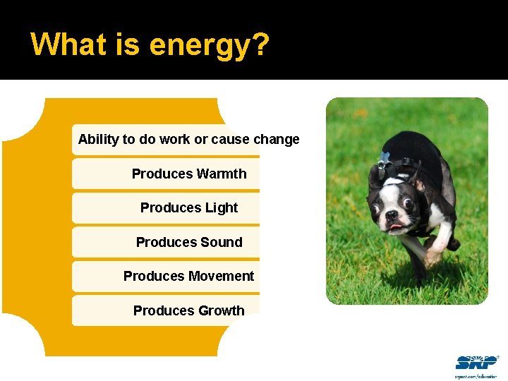 What is energy? Ability to do work or cause change Produces Warmth Produces Light