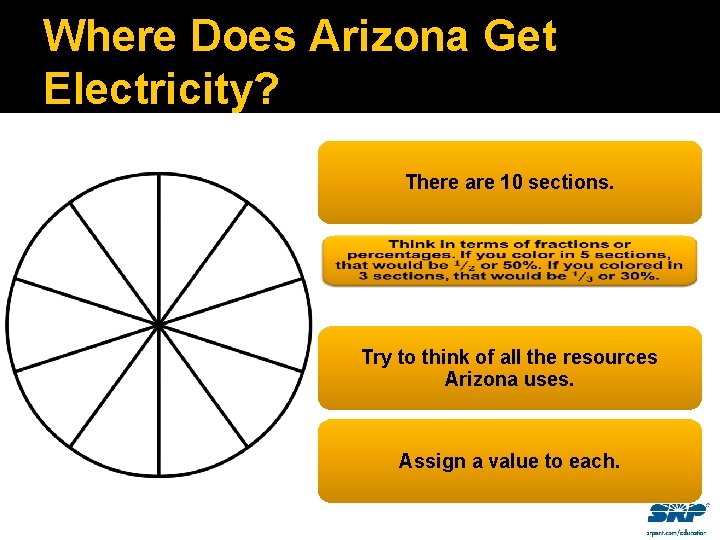 Where Does Arizona Get Electricity? There are 10 sections. Try to think of all