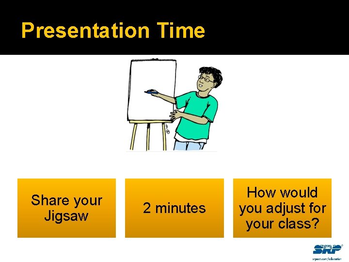 Presentation Time Share your Jigsaw 2 minutes How would you adjust for your class?
