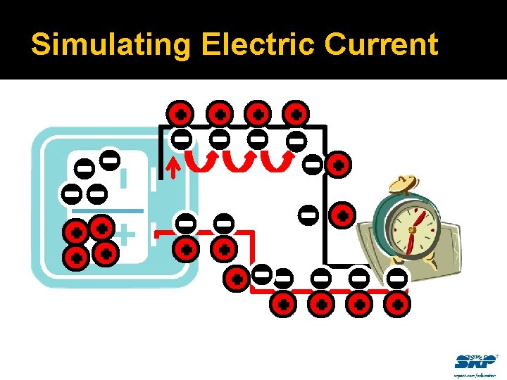 Simulating Electric Current 