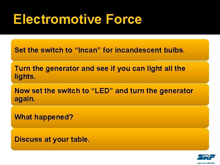 Electromotive Force Set the switch to “Incan” for incandescent bulbs. Turn the generator and