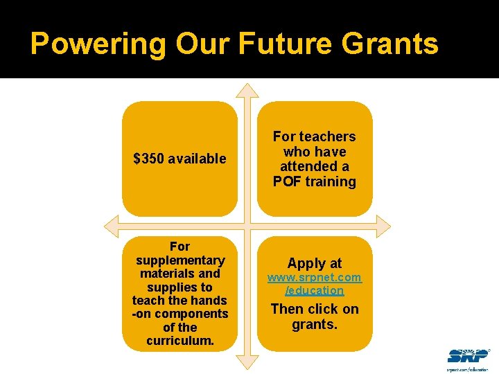 Powering Our Future Grants $350 available For supplementary materials and supplies to teach the