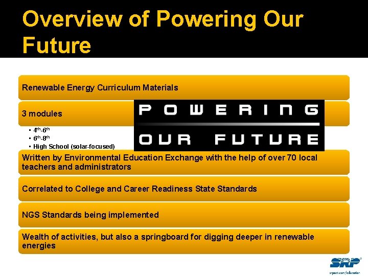 Overview of Powering Our Future Renewable Energy Curriculum Materials 3 modules • 4 th-6