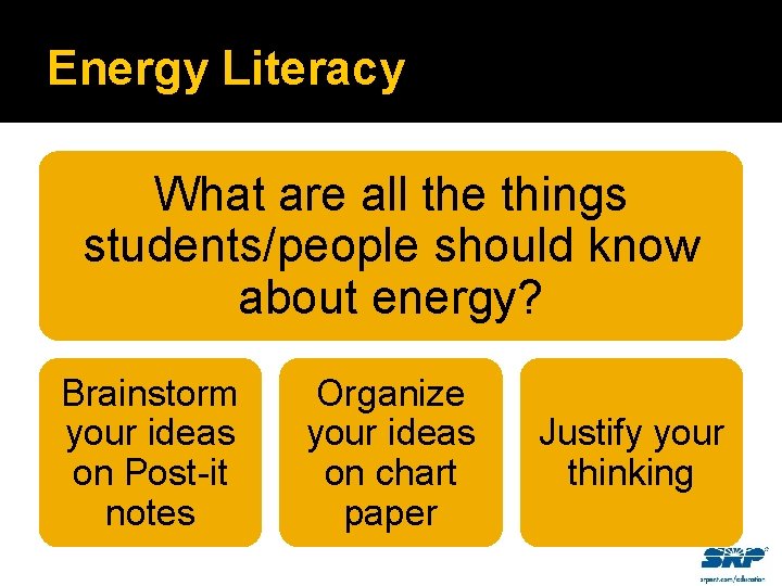 Energy Literacy What are all the things students/people should know about energy? Brainstorm your