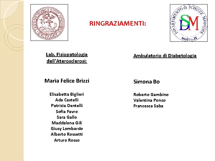 RINGRAZIAMENTI: Lab. Fisiopatologia dell’Aterosclerosi: Ambulatorio di Diabetologia Maria Felice Brizzi Simona Bo Elisabetta Biglieri