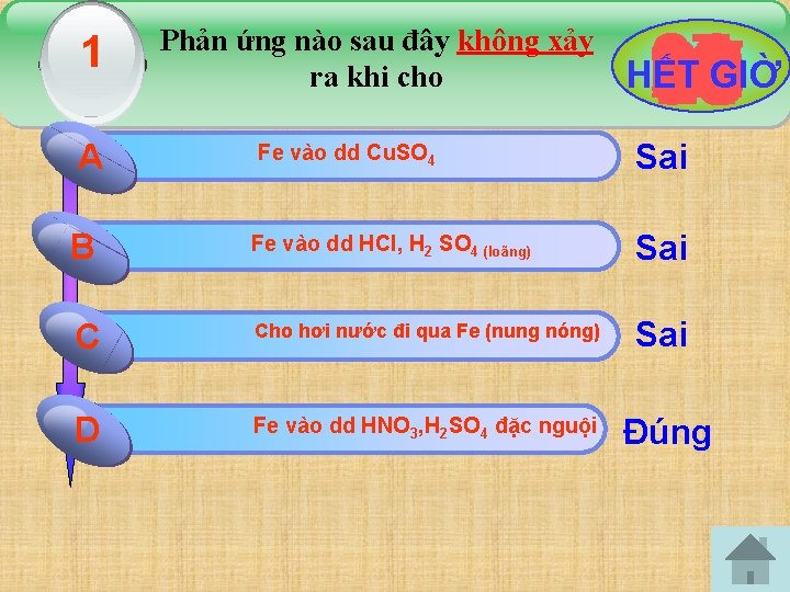 1 2 A 2 B Phản ứng nào sau đây không xảy ra khi