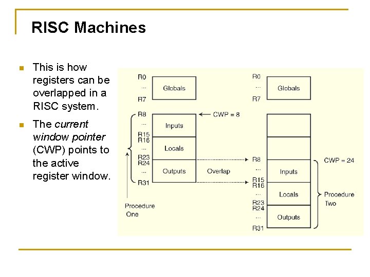 RISC Machines n This is how registers can be overlapped in a RISC system.