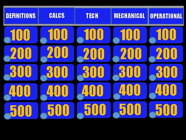 DEFINITIONS CALCS TECH 100 100 200 200 300 300 400 400 500 500 MECHANICAL