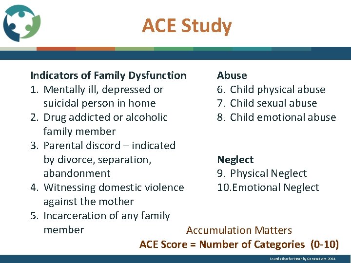 ACE Study Indicators of Family Dysfunction Abuse 1. Mentally ill, depressed or 6. Child