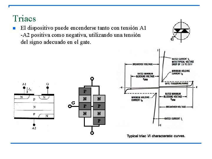 Triacs n El dispositivo puede encenderse tanto con tensión A 1 -A 2 positiva