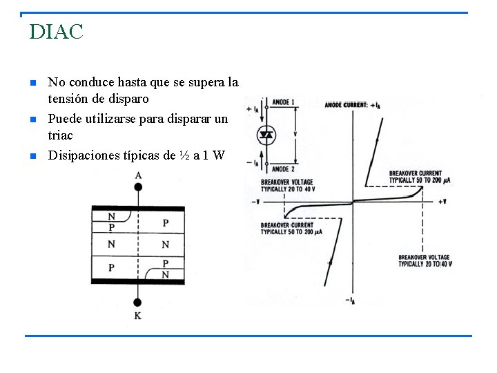 DIAC n n n No conduce hasta que se supera la tensión de disparo