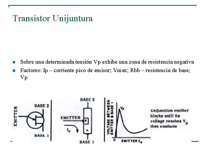 Transistor Unijuntura n n Sobre una determinada tensión Vp exhibe una zona de resistencia