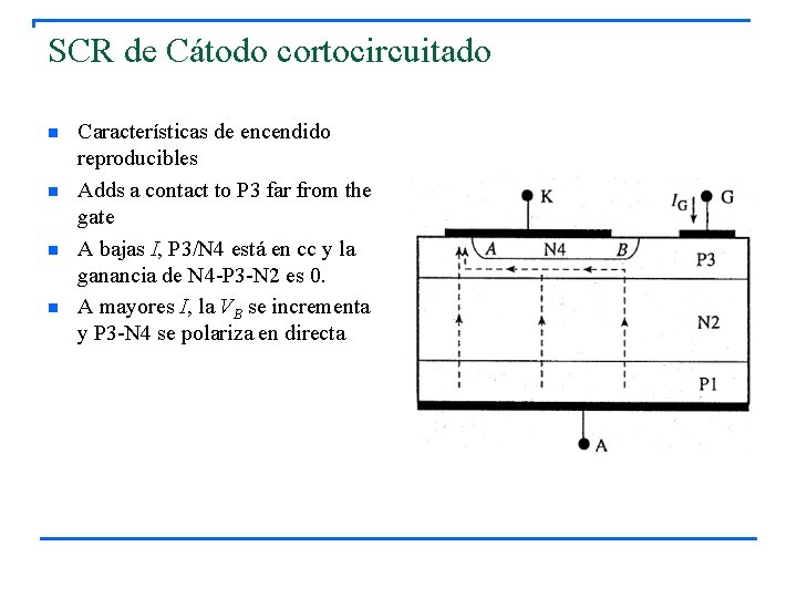 SCR de Cátodo cortocircuitado n n Características de encendido reproducibles Adds a contact to