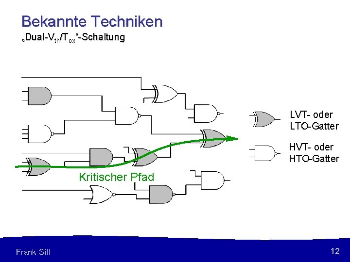 Bekannte Techniken „Dual-Vth/Tox“-Schaltung LVT- oder LTO-Gatter HVT- oder HTO-Gatter Kritischer Pfad Frank Sill 12