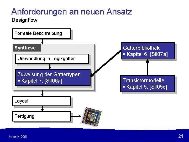 Anforderungen an neuen Ansatz Designflow Formale Beschreibung Synthese Umwandlung in Logikgatter Zuweisung der Gattertypen