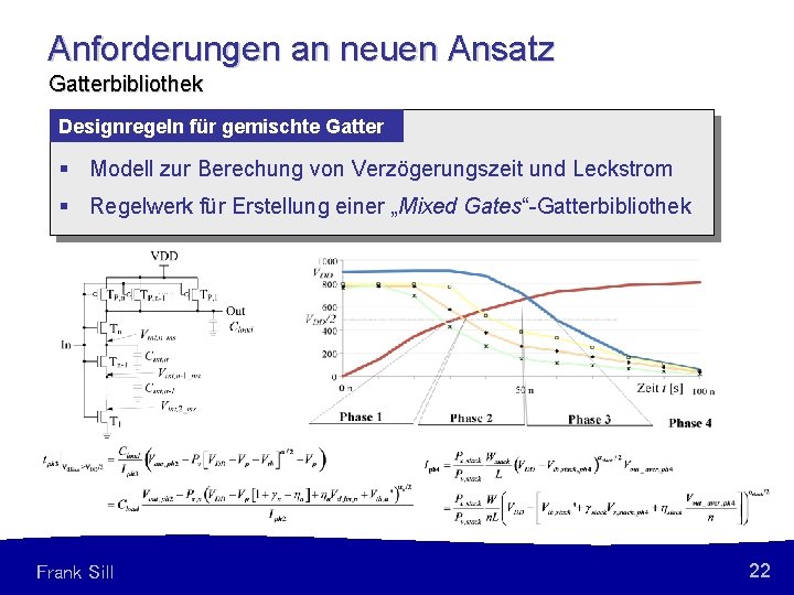 Anforderungen an neuen Ansatz Gatterbibliothek Designregeln für gemischte Gatter § Modell zur Berechung von