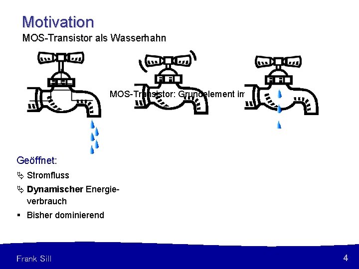 Motivation MOS-Transistor als Wasserhahn MOS-Transistor: Grundelement im Chipdesign Geöffnet: Gesperrt (ideal): Gesperrt (real): Stromfluss