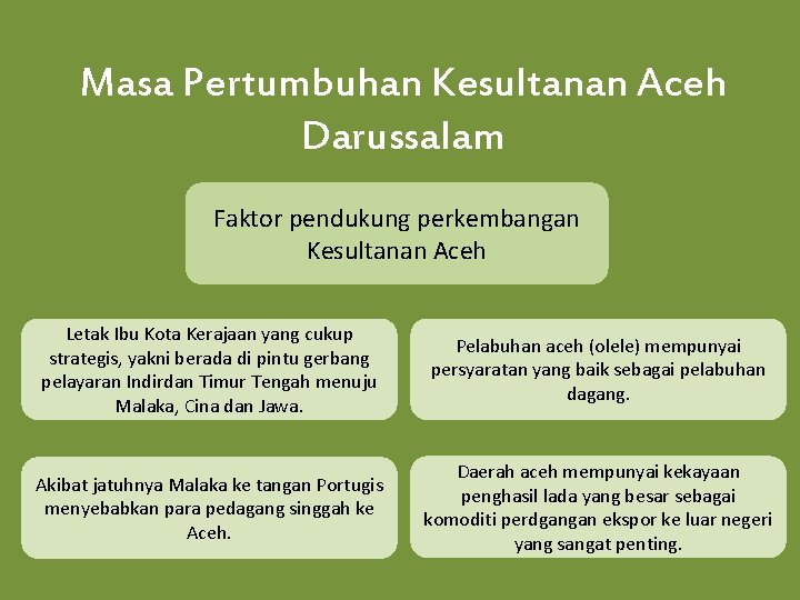 Masa Pertumbuhan Kesultanan Aceh Darussalam Faktor pendukung perkembangan Kesultanan Aceh Letak Ibu Kota Kerajaan