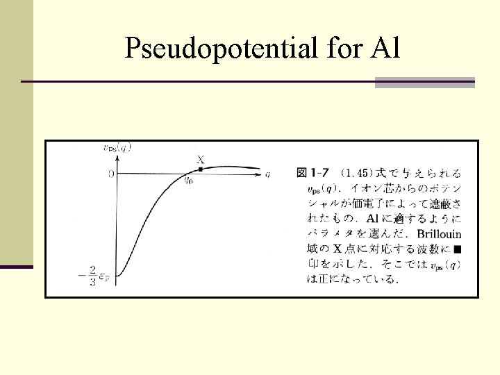 Pseudopotential for Al 