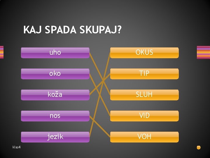 KAJ SPADA SKUPAJ? klas 4 uho OKUS oko TIP koža SLUH nos VID jezik