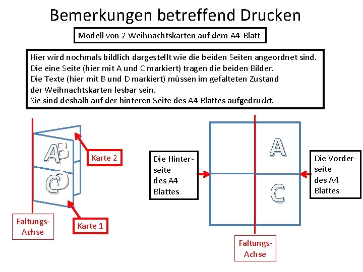 Bemerkungen betreffend Drucken Modell von 2 Weihnachtskarten auf dem A 4 -Blatt Hier wird