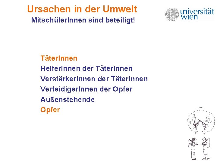 Ursachen in der Umwelt Mitschüler. Innen sind beteiligt! Täter. Innen Helfer. Innen der Täter. Ursachen in der Umwelt Mitschüler. Innen sind beteiligt! Täter. Innen Helfer. Innen der Täter.