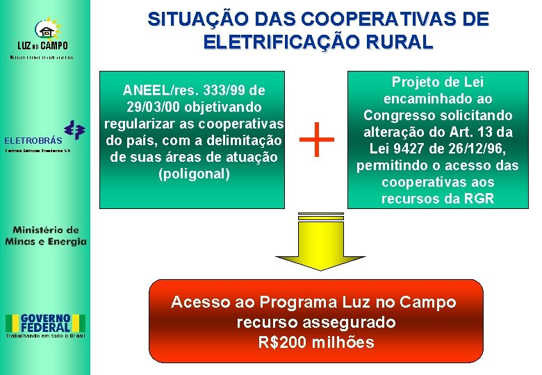 LUZ NO CAMPO SITUAÇÃO DAS COOPERATIVAS DE ELETRIFICAÇÃO RURAL Mudando o campo da noite