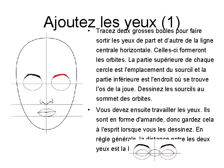 Ajoutez • les yeux (1) Tracez deux grosses boules pour faire sortir les yeux