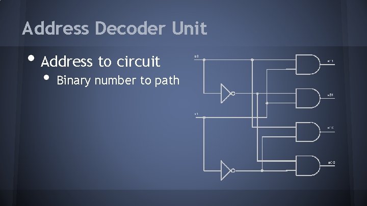 Address Decoder Unit • Address to circuit • Binary number to path 