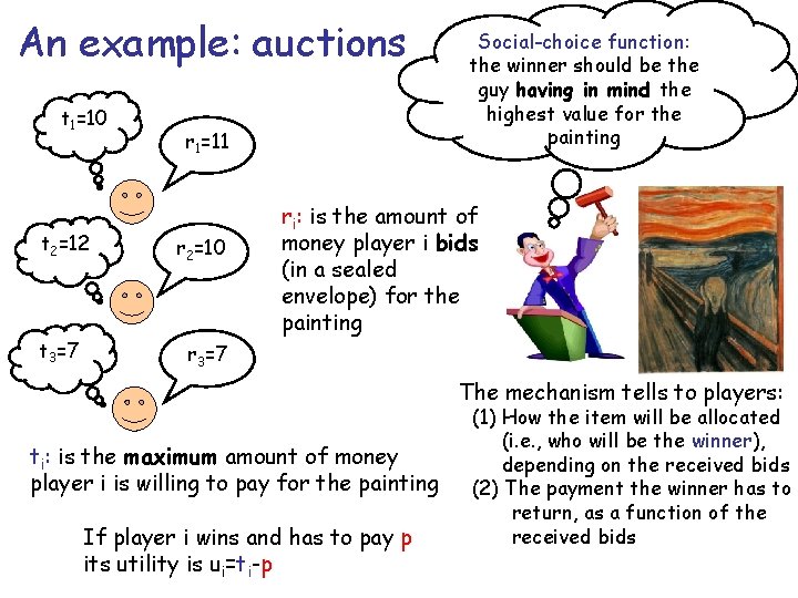 An example: auctions t 1=10 t 2=12 t 3=7 r 1=11 r 2=10 Social-choice