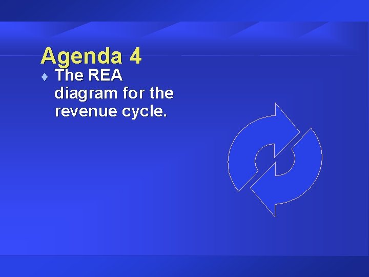 Agenda 4 t The REA diagram for the revenue cycle. 