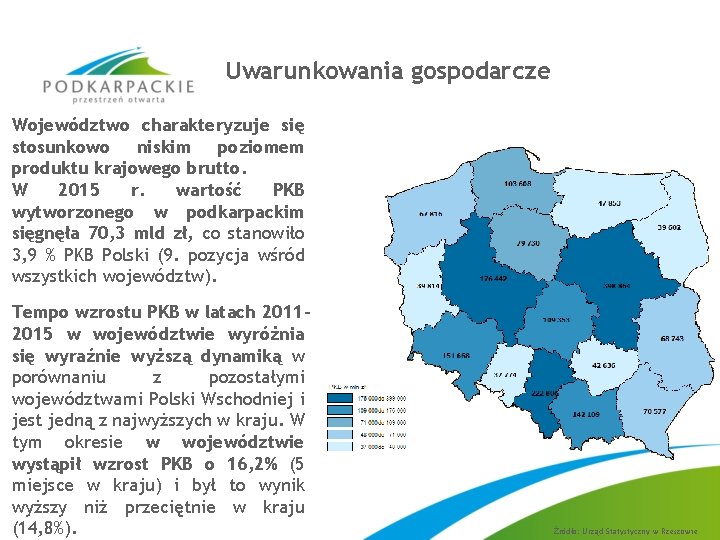 Uwarunkowania gospodarcze Województwo charakteryzuje się stosunkowo niskim poziomem produktu krajowego brutto. W 2015 r.