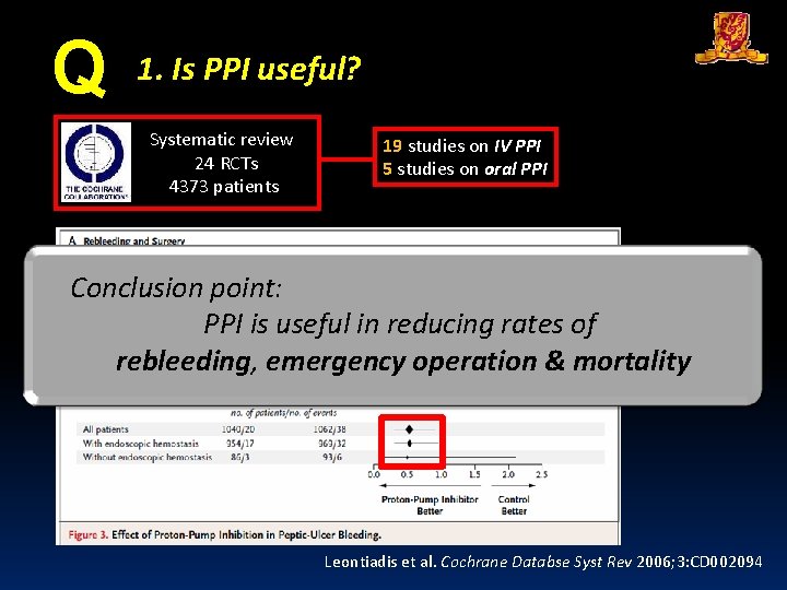 Q 1. Is PPI useful? Systematic review 24 RCTs 4373 patients 19 studies on