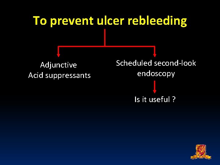To prevent ulcer rebleeding Adjunctive Acid suppressants Scheduled second-look endoscopy Is it useful ?