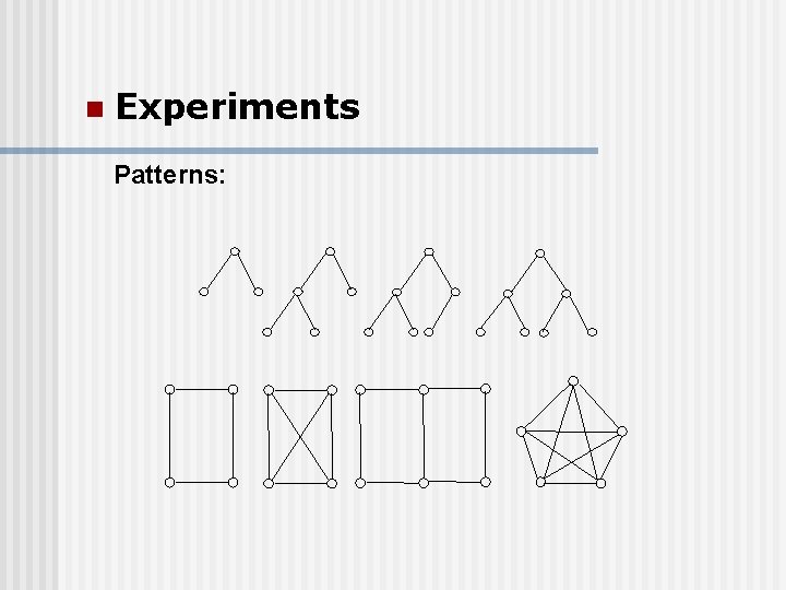 n Experiments Patterns: 