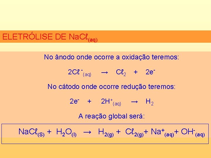 ELETRÓLISE DE Na. Cℓ(aq) No ânodo onde ocorre a oxidação teremos: 2 Cℓ -(aq)