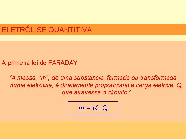 ELETRÓLISE QUANTITIVA A primeira lei de FARADAY “A massa, “m”, de uma substância, formada