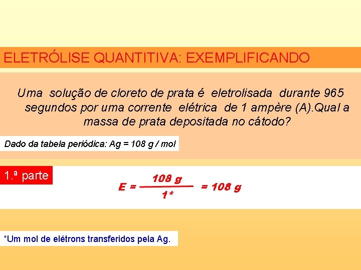 ELETRÓLISE QUANTITIVA: EXEMPLIFICANDO Uma solução de cloreto de prata é eletrolisada durante 965 segundos