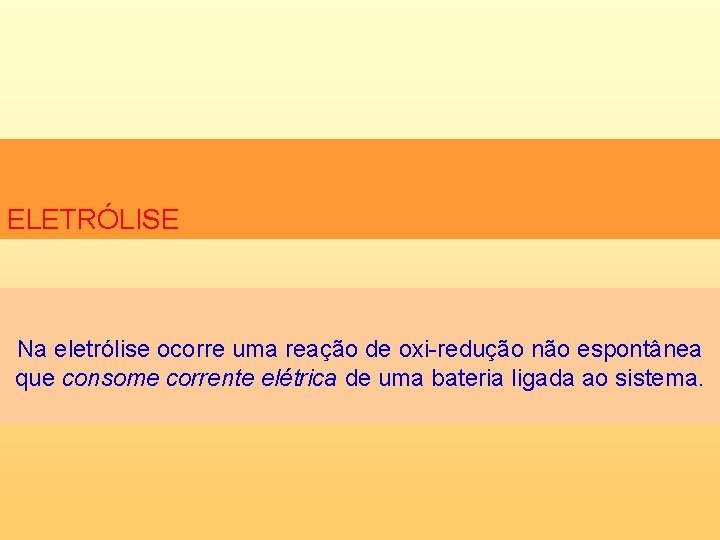 ELETRÓLISE Na eletrólise ocorre uma reação de oxi-redução não espontânea que consome corrente elétrica