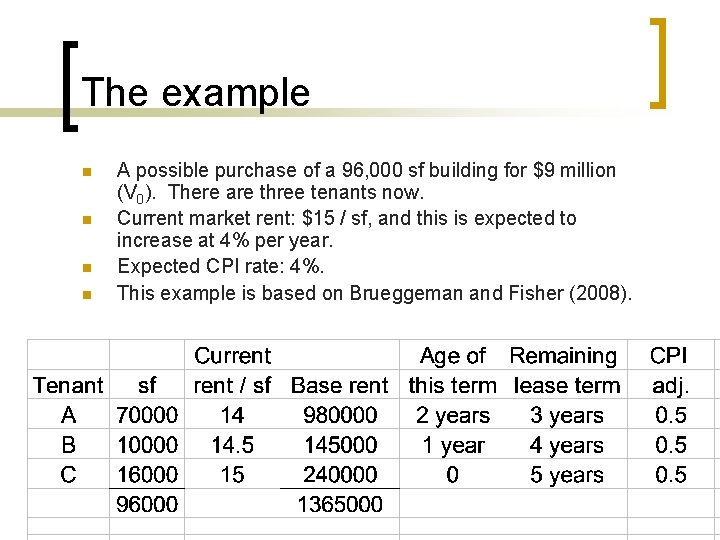 The example n n A possible purchase of a 96, 000 sf building for