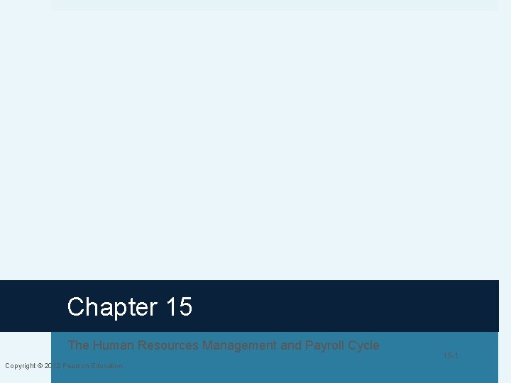 Chapter 15 The Human Resources Management and Payroll Cycle Copyright © 2012 Pearson Education