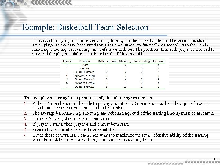 Example: Basketball Team Selection Coach Jack is trying to choose the starting line-up for