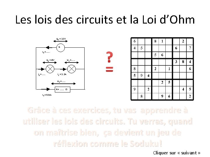 Les lois des circuits et la Loi d’Ohm UG = 12 V G IG