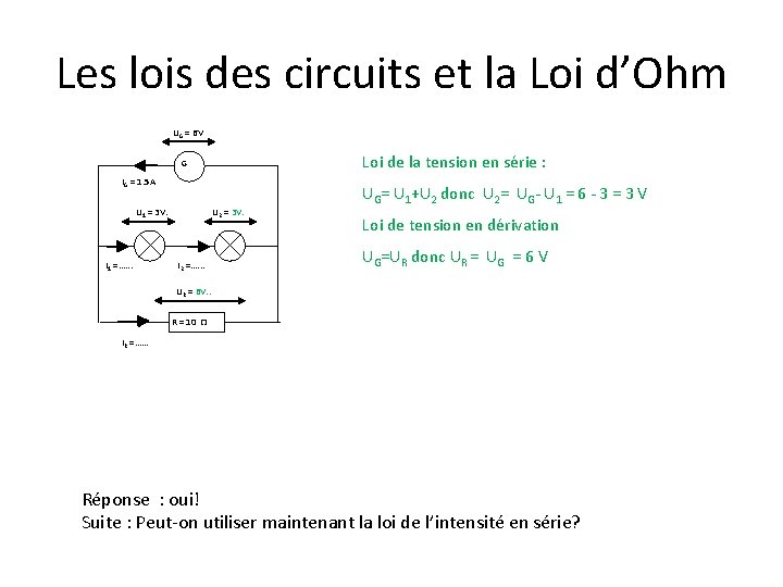 Les lois des circuits et la Loi d’Ohm UG = 6 V Loi de