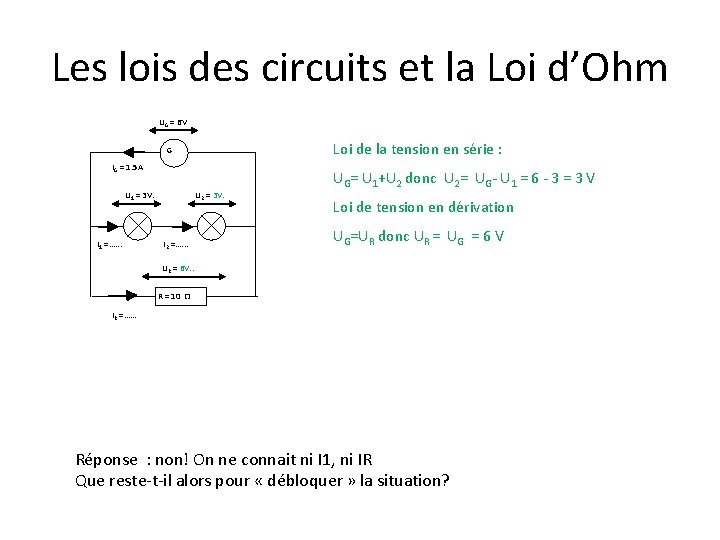 Les lois des circuits et la Loi d’Ohm UG = 6 V Loi de