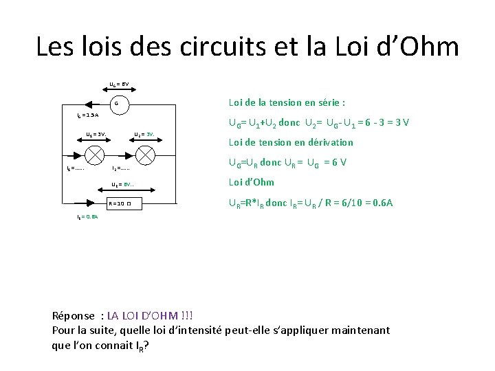 Les lois des circuits et la Loi d’Ohm UG = 6 V Loi de