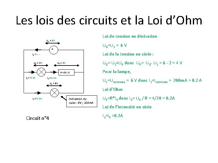 Les lois des circuits et la Loi d’Ohm Loi de tension en dérivation UG